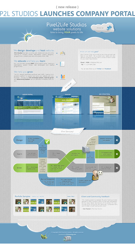 KRE8® Game Layouts